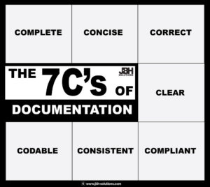 7Cs of Clinical Documentation 